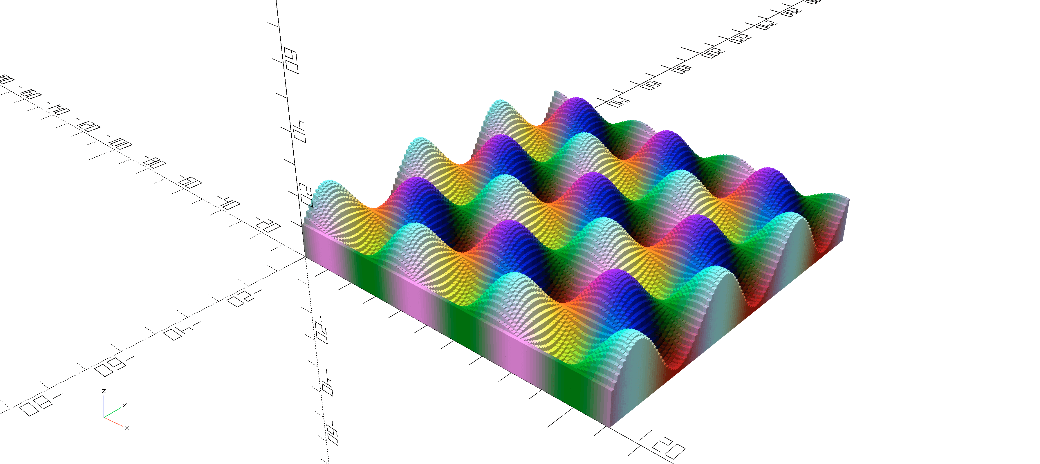 A 3D CAD workspace populated with a repeating sinusoidal wave colorized according to coordinate.