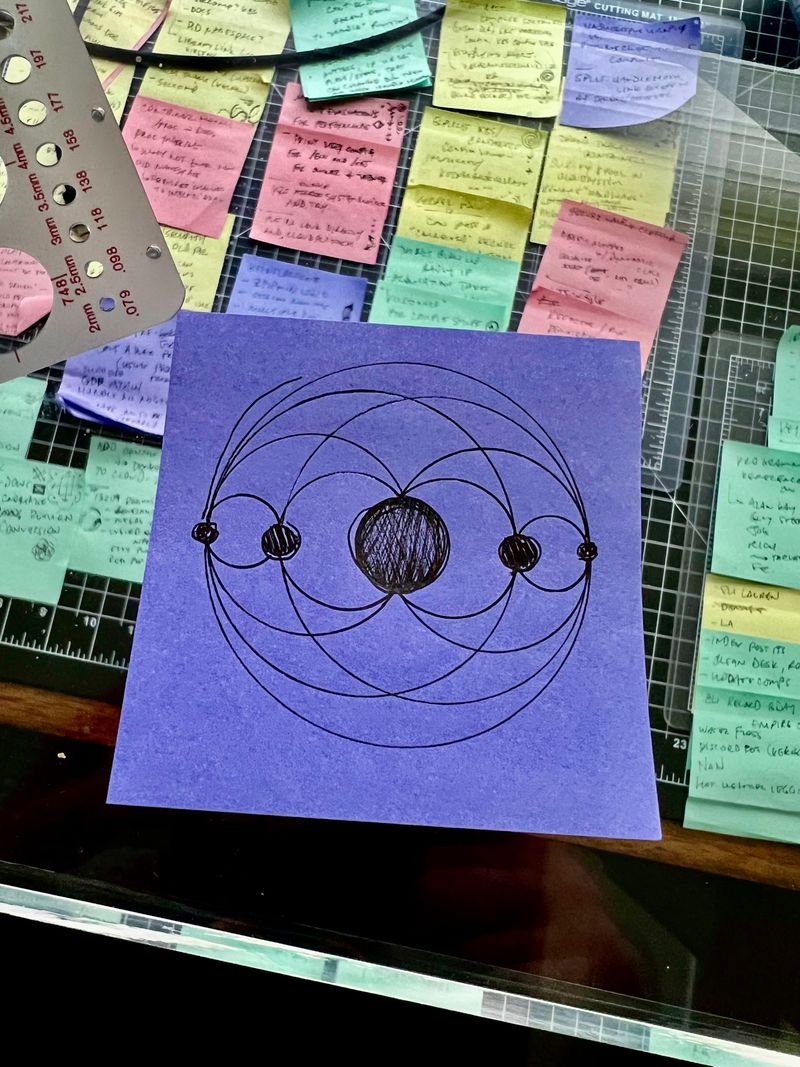 A Post-it drawing of interconnected circles describing the Tansley effect.